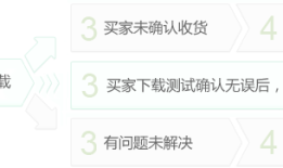 【GoMaxAI系统】ChatGPT网站源码支持GPT4／AI绘画／GPTs应用／MJ绘画／PC+H5端+小程序+APP