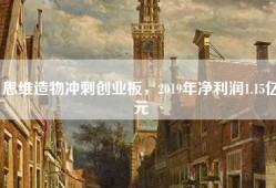 思维造物冲刺创业板，2019年净利润1.15亿元